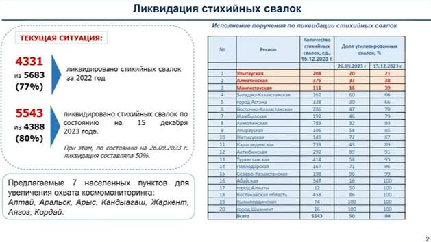 таблица таблица
